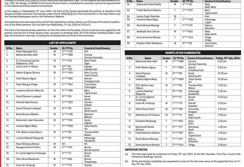 APPLICATION FOR THE POSITION OF MEMBER OF THE SALARIES AND RENUMERATION COMMISSION