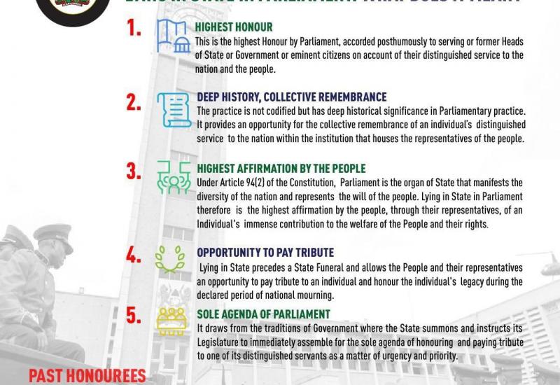 LYING IN STATE IN PARLIAMENT 